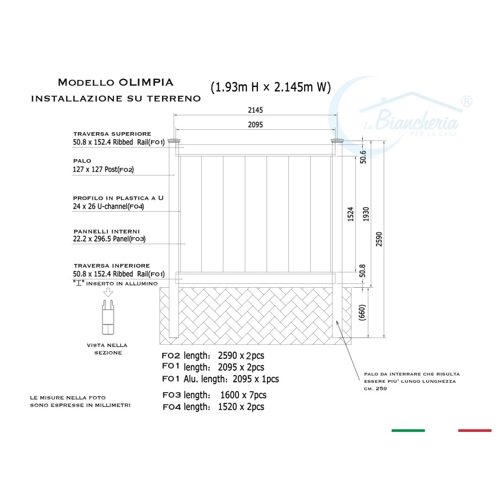 SET Pannello RECINZIONE OLIMPIA in PVC Bianco Altezza cm. 193 installazione  su Terreno