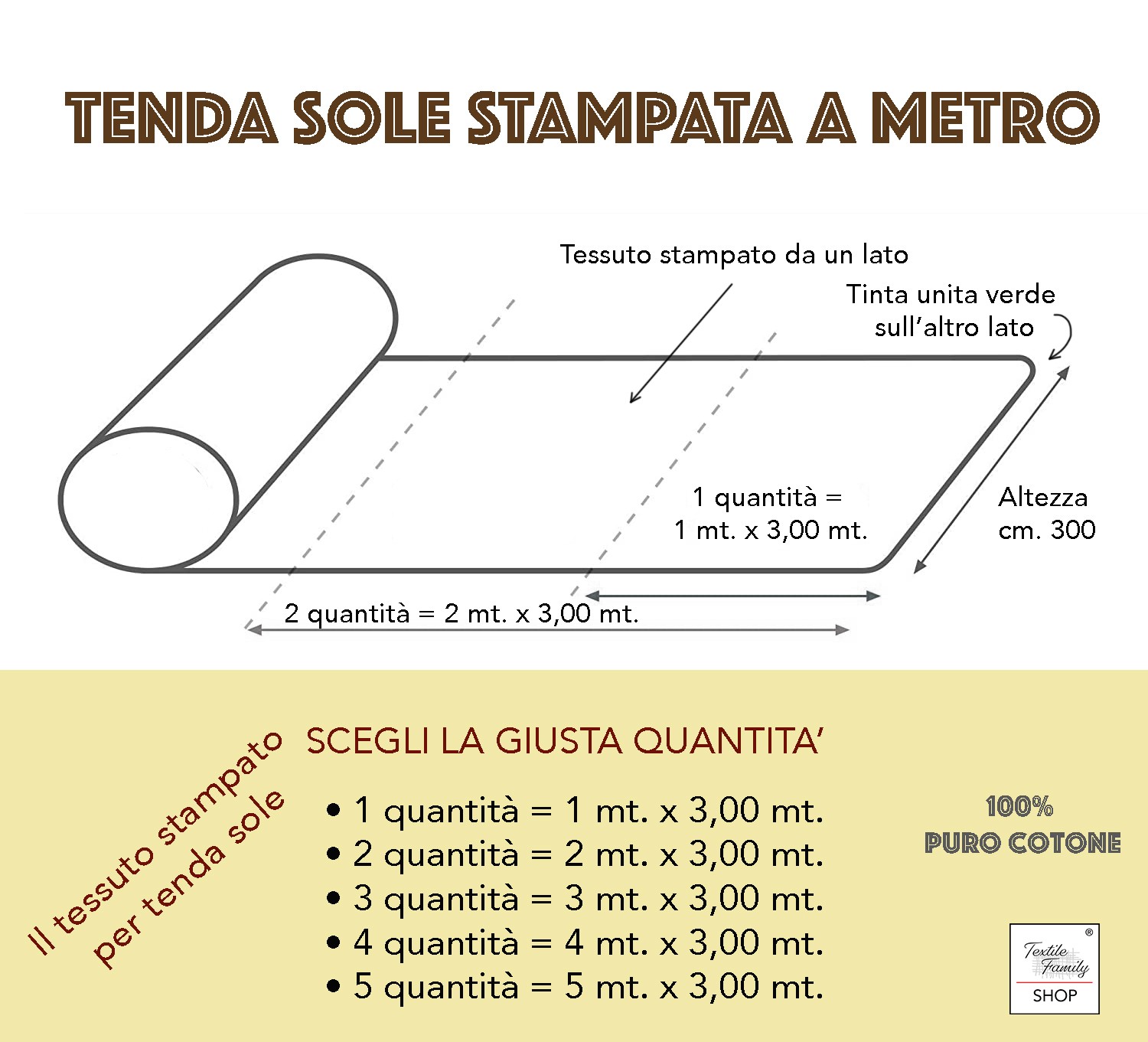 TESSUTO tenda SOLE STAMPATO con GIRASOLI e VERDE UNITO da un Lato da esterno  GIARDINO balcone A METRO altezza cm. 300