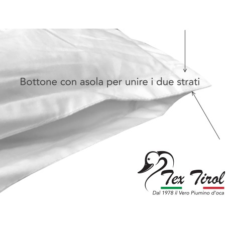 DUVET D'OIE TEX TIROL © DOLOMITI 4 SAISONS DE 50% DUVET D'OIE / 50% PLUMES D'OIE DOUBLE CM. 250X200